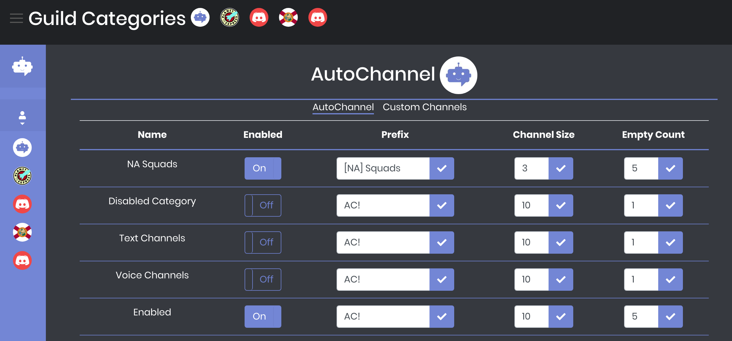 AutoChannel - Index